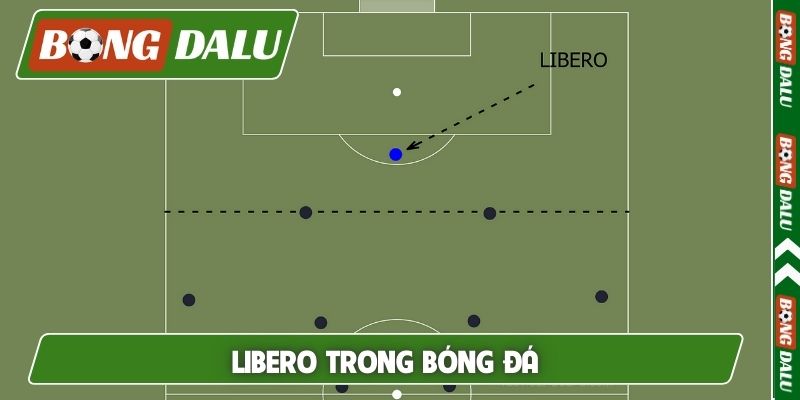 Libero trong bóng đá