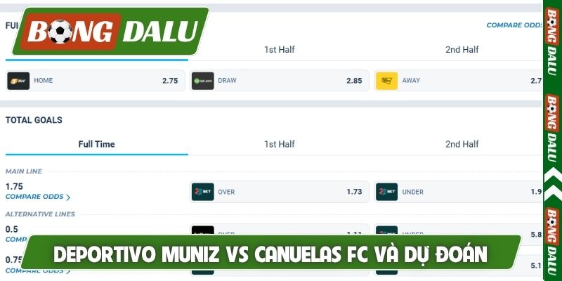 Nhận định Deportivo Muniz vs Canuelas FC và dự đoán